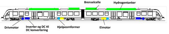 Erstatter diesel: Vekt, ytelse og levetidskostnaden er det samme som med dieselversjonen eller bedre, men dette toget forurenser ikke.