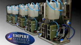 Empire Hydrogen hevder at systemet deres ved hjelp av elektrolyse av vann kan gi en dramatisk økning i motoreffekt.
