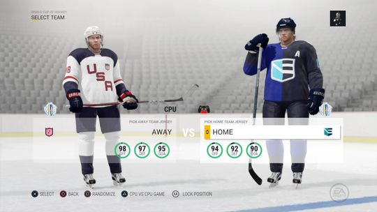 I World Cup of Hockey-modusen kan du gruse amerikanerne som Europa.