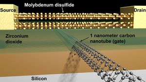 transistor_schematic670.300x169.jpg