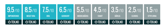 Vi utvider karakterskalaen vår med halvkarakterer for å gjøre det enklere å differensiere, spesielt mellom de gode produktene.
