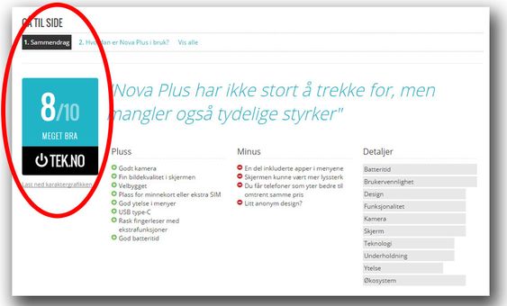 Konklusjonen allerede på side 1 håper vi gjør testene enklere for leserne.