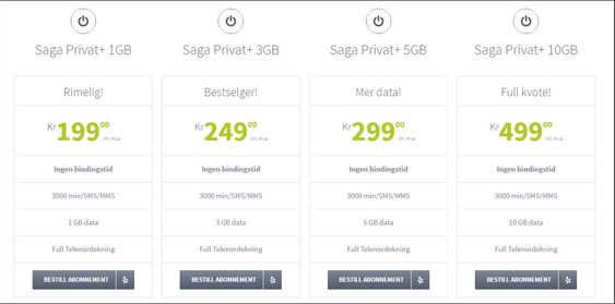 Saga Mobils abonnementer.