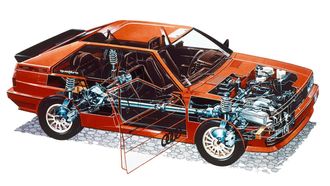 Audis originale permanente firehjulstrekksystem.