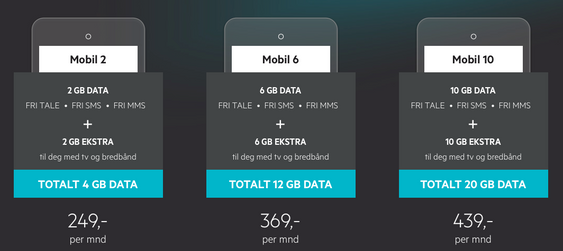 Gets mobilpriser.