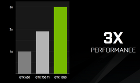 GTX 1050 perform three times better than the GTX 650. How it performs compared to the GTX 950, you said? Well, it leaves certain Nvidia to us å find out...
