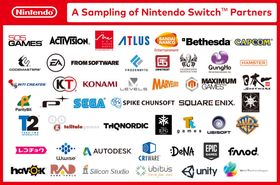 Disse er blant utviklerne og utgiverne som skal støtte Nintendo Switch-konsollen.