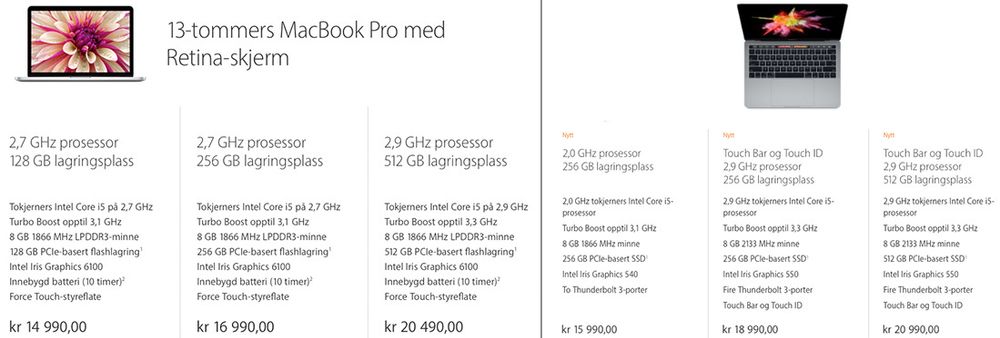 Gammel og ny generasjon MacBook Pro med lanseringspriser.