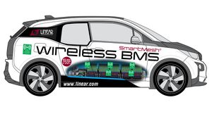 BMW%20i3%20wrap%20side%20view-1.300x169.