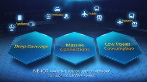 nb-iot-accelerating-cellular-iot-1.300x1