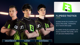 Flipside Tactics var blant favorittene til å vinne i RLCS-sluttspillet.