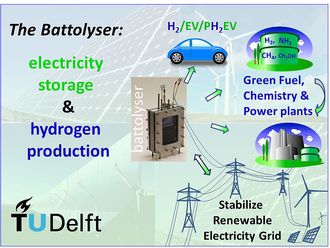 En «battolyser» kan brukes til både energilagring og hydrogenproduksjon.