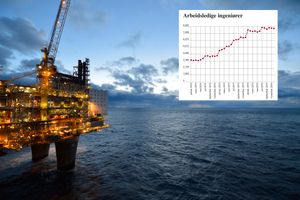 Oljeplattform%20montasje%20arbeidsledige