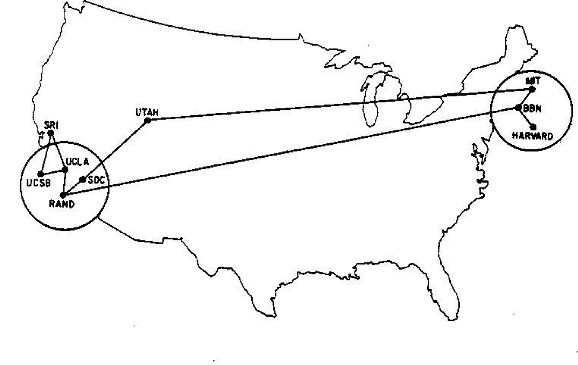 ARPANET i juni 1970.
