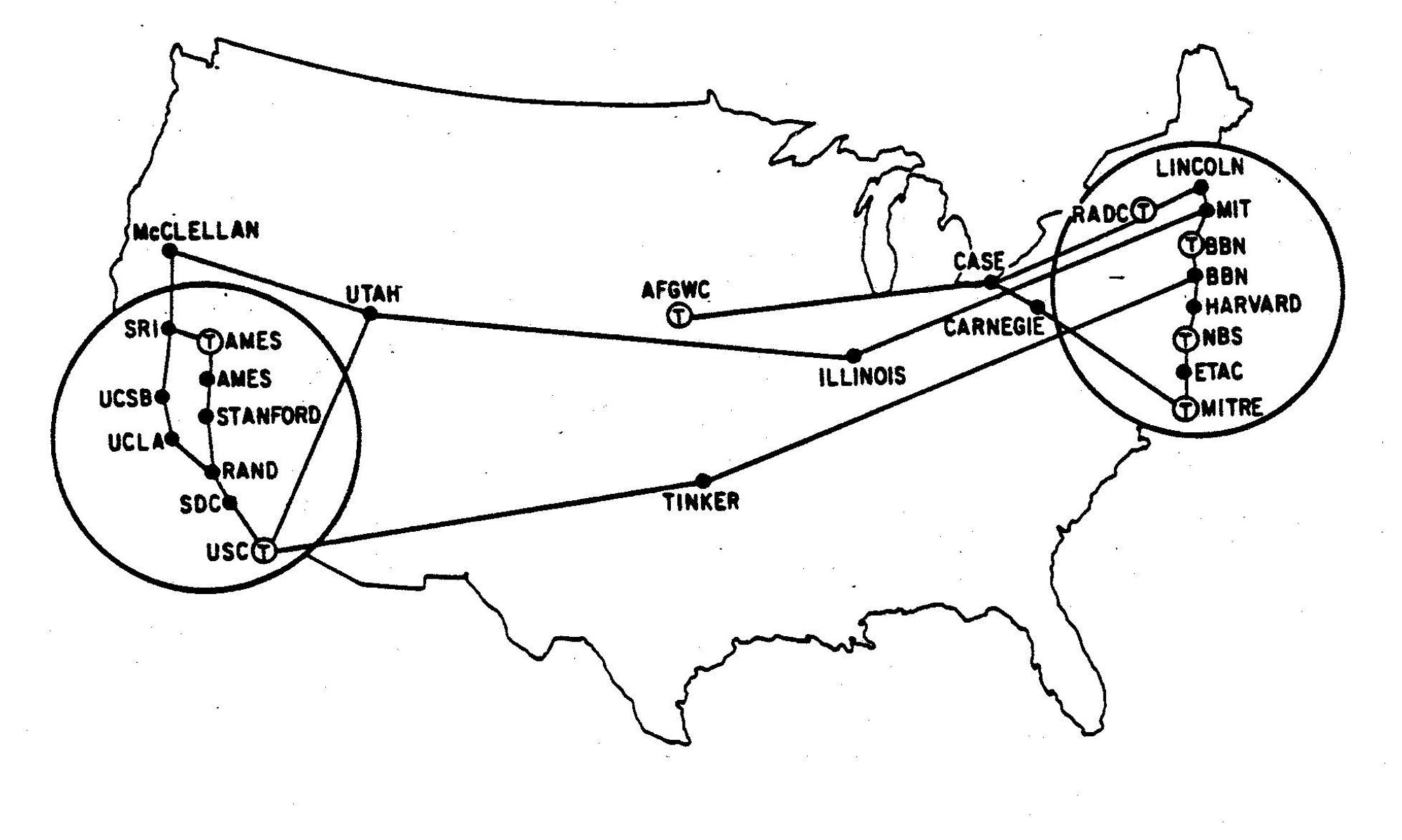ARPANET i mars 1972.