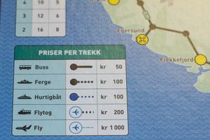Enkel oversikt over de forskjellige transportmetodene og prisene.