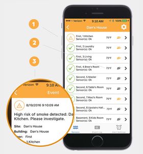 Overvåkningen og advarslene skjer via en mobilapp.