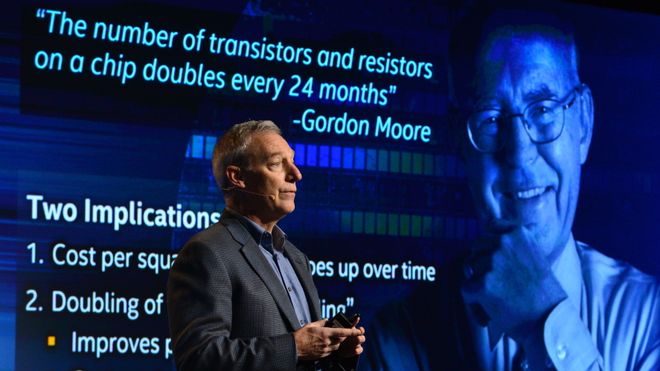 Intel mener de ligger tre år foran konkurrentene. Nå foreslår selskapet en ny målemetode for å vise nettopp dette