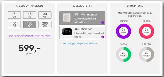 Prisforskjellene på mobilt bredbånd og vanlige mobilabonnementer er store. Nærmest uforståelig store.