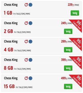 Chess' nye abonnementer er kalt King, og tilbyr jevnt over mindre data til samme pris som tidligere, men med EU/EØS-roaming inkludert. Onecalls nye priser er kliss like, men de tilbyr ikke noe 15 GB-abonnement.