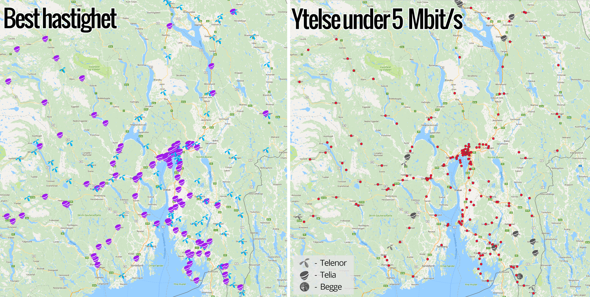 Kartet til venstre viser hvilken operatør som har høyest målt nedlastingshastighet på det aktuelle stedet. På kartet til høyre har vi markert hvilke operatører som har svært dårlige nedlastingshastigheter på det aktuelle målepunktet. Klikk på kartet for å zoome inn på områder, og klikk så på målepunktene for å se hvilke hastigheter vi målte akkurat der.