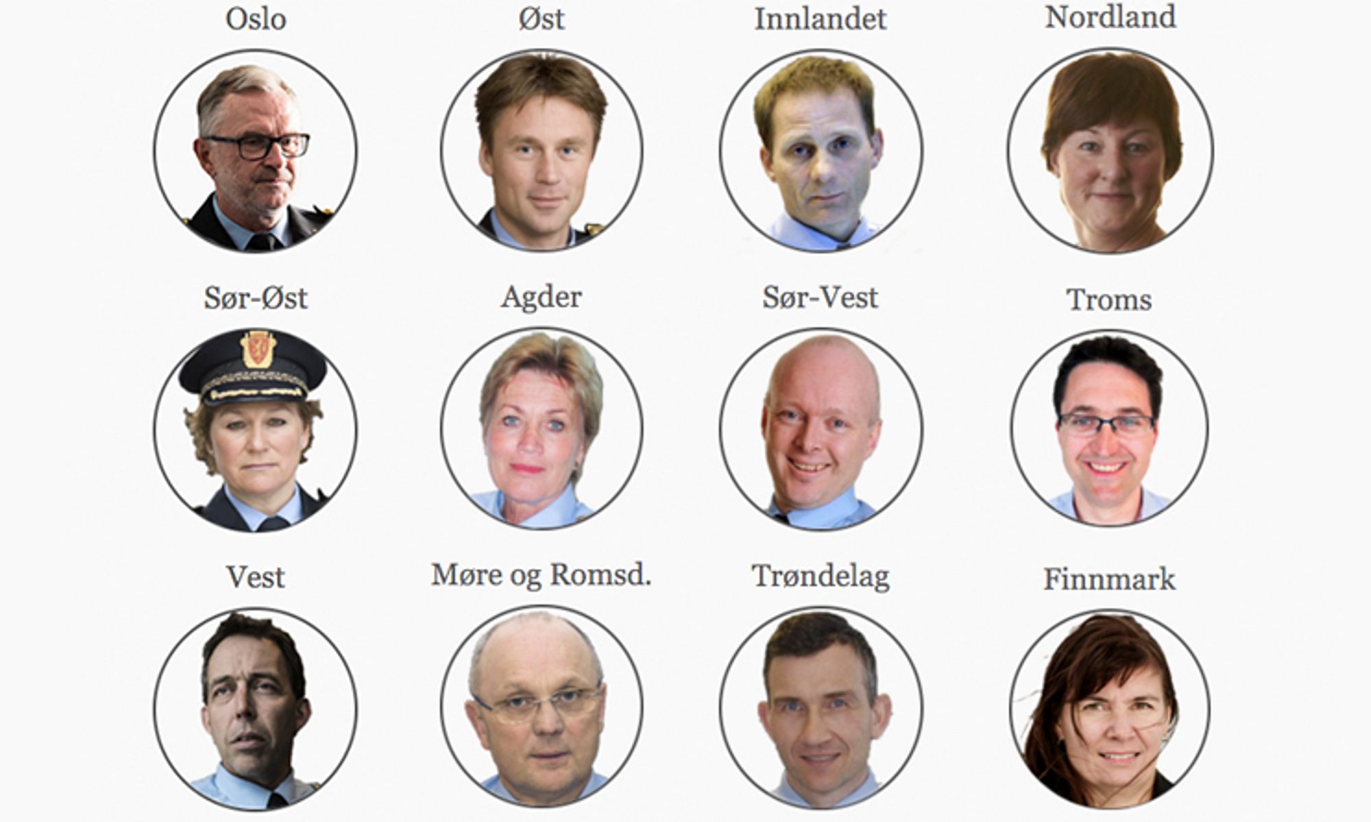 Norges nye politimestere