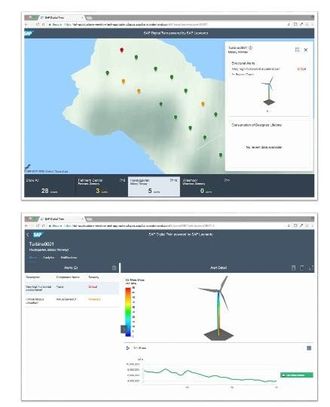 SAP Digital Twin-system i drift.