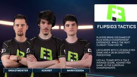 Flipside Tactics (fra venstre): «gReazy», «Kuxir97» og «Markydooda».