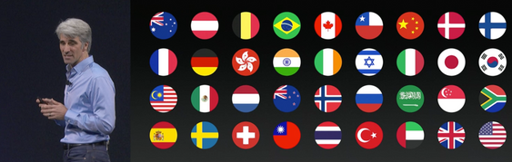 Legg merke til det norske flagget!