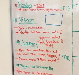 RESEARCH PÅ VEGGEN: Her ser vi et white board i i SVTs Rinkeby-kontor. Foto: Fredrik Drevon.