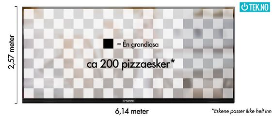 I tilfelle du lurte på hvor mange Grandiosa-esker du hadde fått plass med på skjermen...