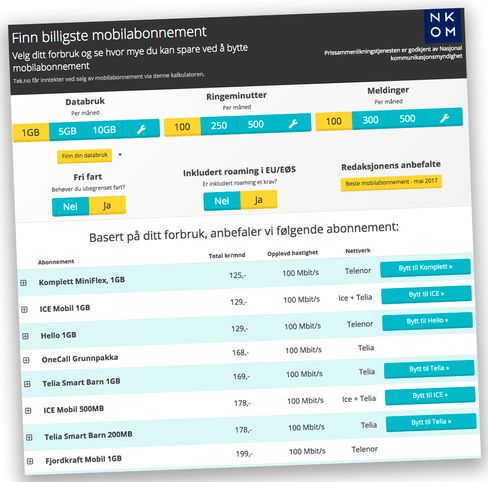 I vår tjeneste Billigste mobilabonnement kan du lett finne ut hva som er det beste abonnementet for akkurat deg. Klikk på bildet for å komme til tjenesten.