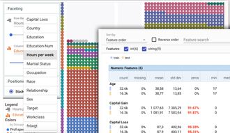 Facets Dive og Facets Overview er tilgjengelig på Github nå.