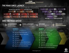 Ubisoft har store planer for For Honor.
