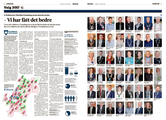 Slik ser deler av Adresseavisens prosjekt ut..