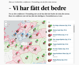 Adresseavisens digitale presentasjon av ordførerutspørringene..