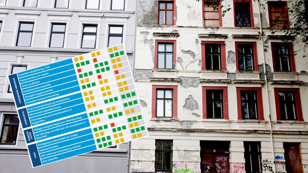 Det største potensialet for energisparing ligger i eksisterende bebyggelse.