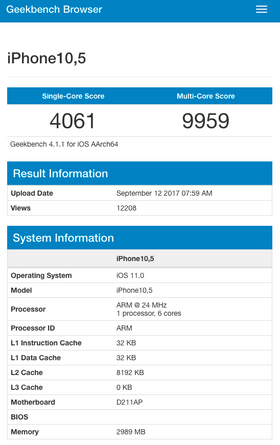 All informasjonen om testen hos Geekbench. Hvorfor prosessorhastigheten rapporteres som 24 MHz er interessant, men kan skyldes at dataene om A11-prosessoren ikke er på plass enda. Det kan selvfølgelig også skyldes at testen er doktorert, men informasjonen ligger i alle fall hos Geekbench, og det er derfor ikke snakk om en falsk skjermdump.