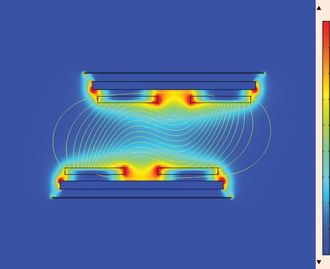 FEM-analyse viser energitetthet (fargeskala 0 (blå) til 450 (rød) J/m 3 ) og kraftflyt (kraftintenistet er proporsjonal med avstanden mellom de hvite linjene) når magnetspolene er posisjonert litt til side for hverandre.