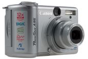 Canon PowerShot A95