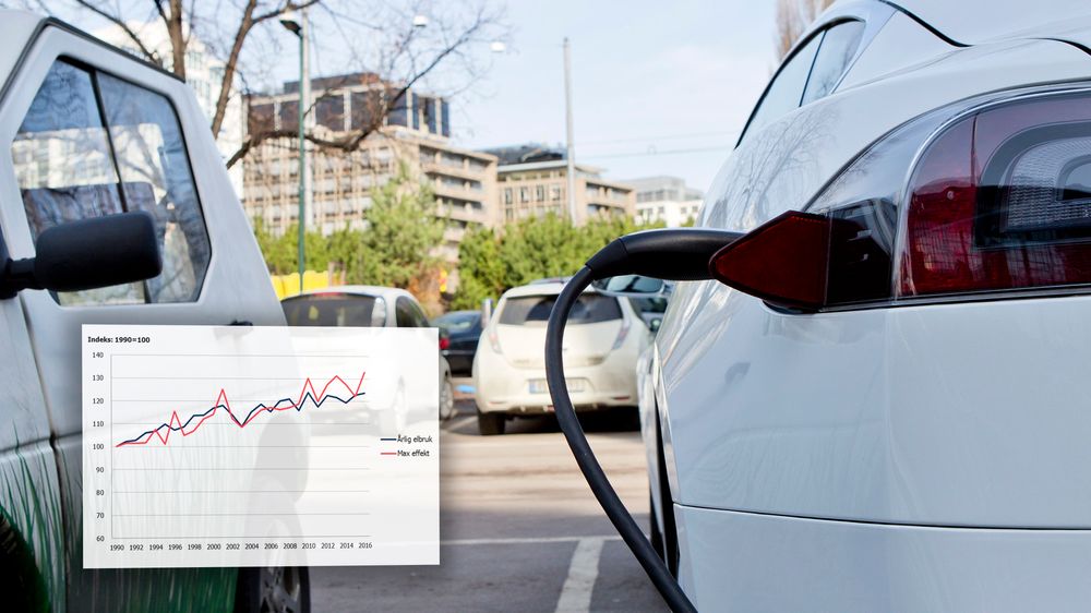 Elbillading er en av flere ting Enova trekker frem som årsaker til at effektuttaket øker mer enn energibruken. Her fra en ladestasjon i Oslo.