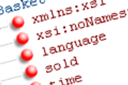 XML Notepad 2007 lansert