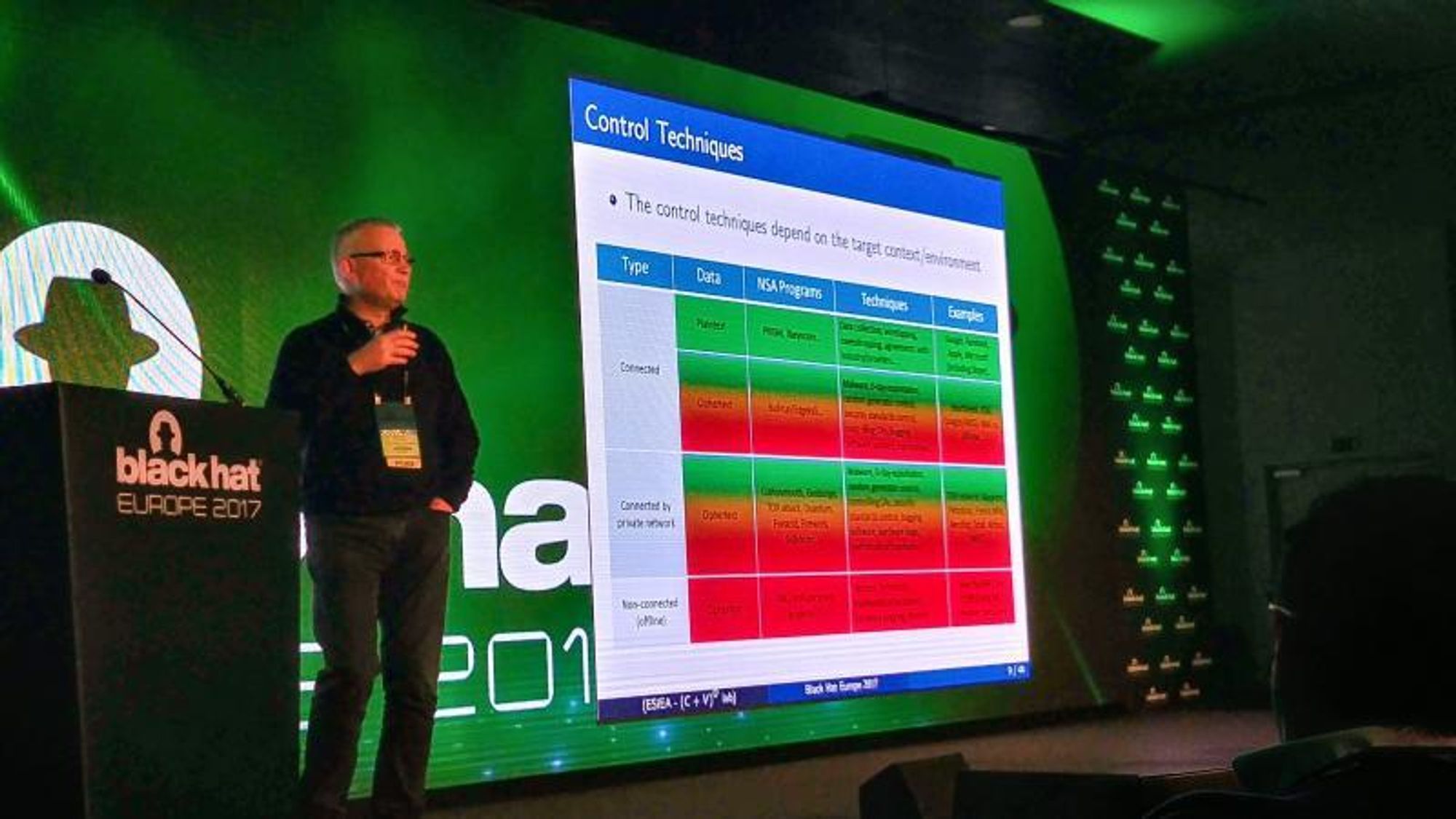 Eric Filiol fra ESIEA under presentasjonen sin om matematiske bakdører på Black Hat Europe 2017.