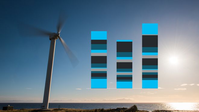 Se oversikten: Norge har aldri produsert mer vindkraft - i år dobles kapasiteten
