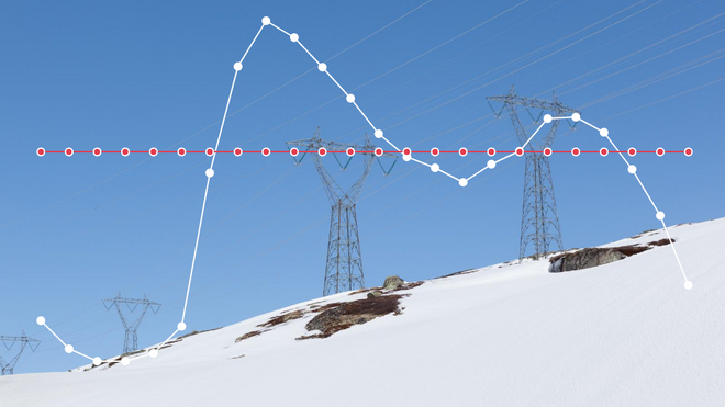 Nytt system for strømpriser og nettleie slaktes av en samlet energibransje
