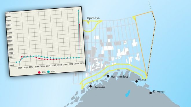 Kontrollkomiteen vil ikke åpne sak mot oljeministeren etter gigantisk regnefeil