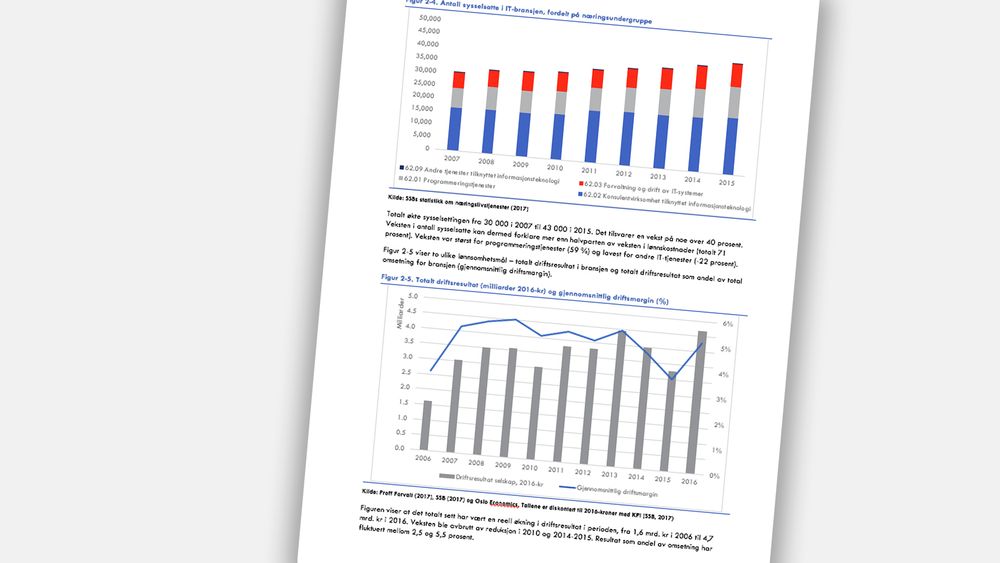 Stor rapport laget for digi.no: Få full oversikt over den norske IT-konsulentbransjen