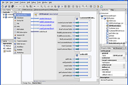 Java-virtualisering med VMware