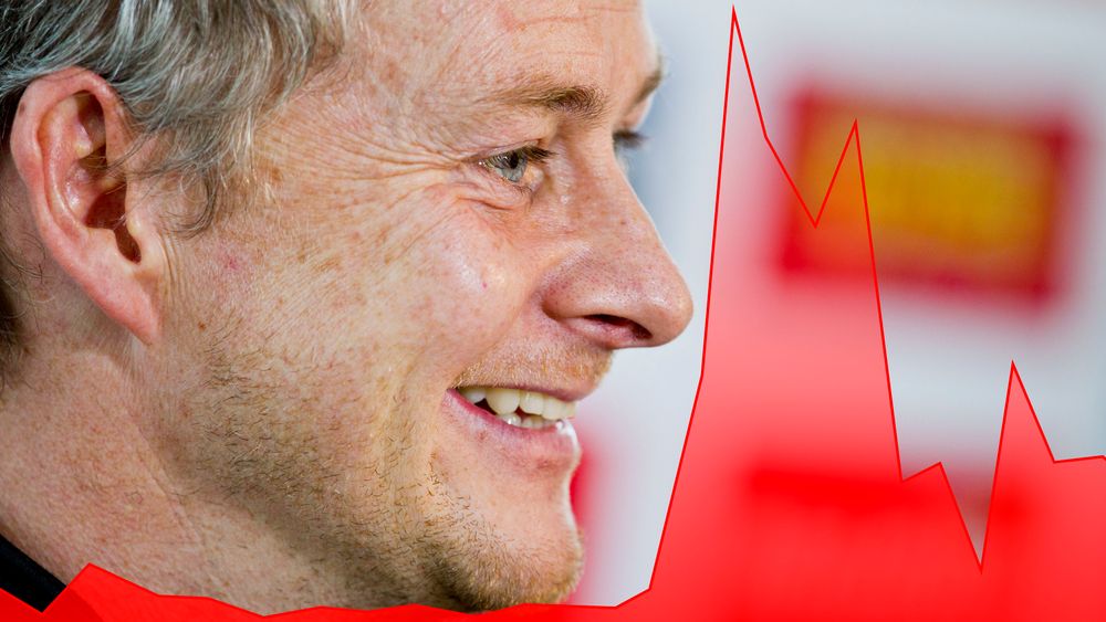 Sjekk den kurven: Ole Gunnar Solskjær hadde sin topp i norske spalter den 18. desember 2018.
