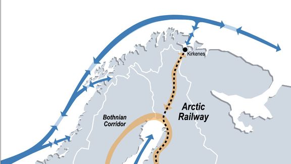Arktisk jernbane skrinlegges